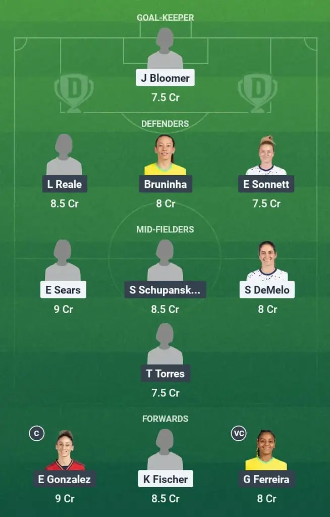 RLU-W vs NGO-W Dream11 Prediction, NWSL, Fantasy Football, Top Picks, Broadcast, Predicted XI – 10th May 2025 1 RLU-W vs NGO-W Dream11 Prediction