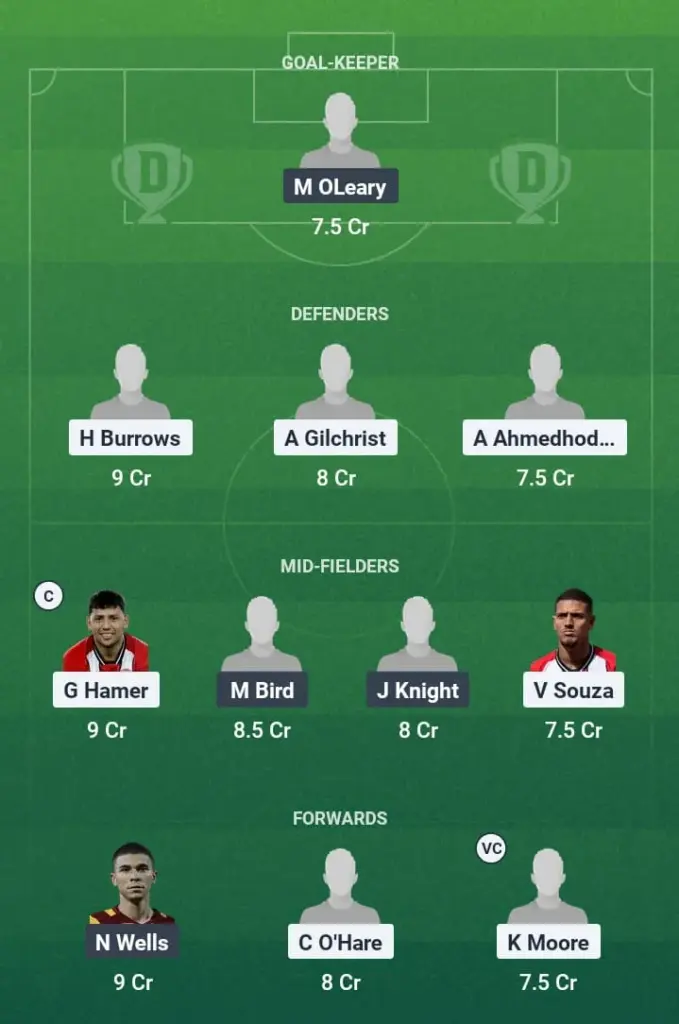 SHF vs BRI Dream11 Prediction, English Championship, Fantasy Football, Top Picks, Broadcast, Predicted XI – 13th May 2025 1 SHF vs BRI Dream11 Prediction