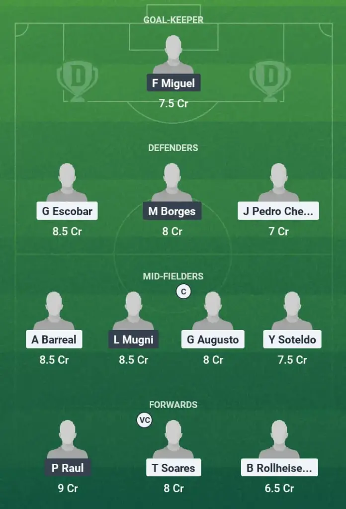 SNTS vs CRA Dream11 Prediction, Serie A, Fantasy Football, Top Picks, Broadcast, Predicted XI – 13th May 2025 1 SNTS vs CRA Dream11 Prediction