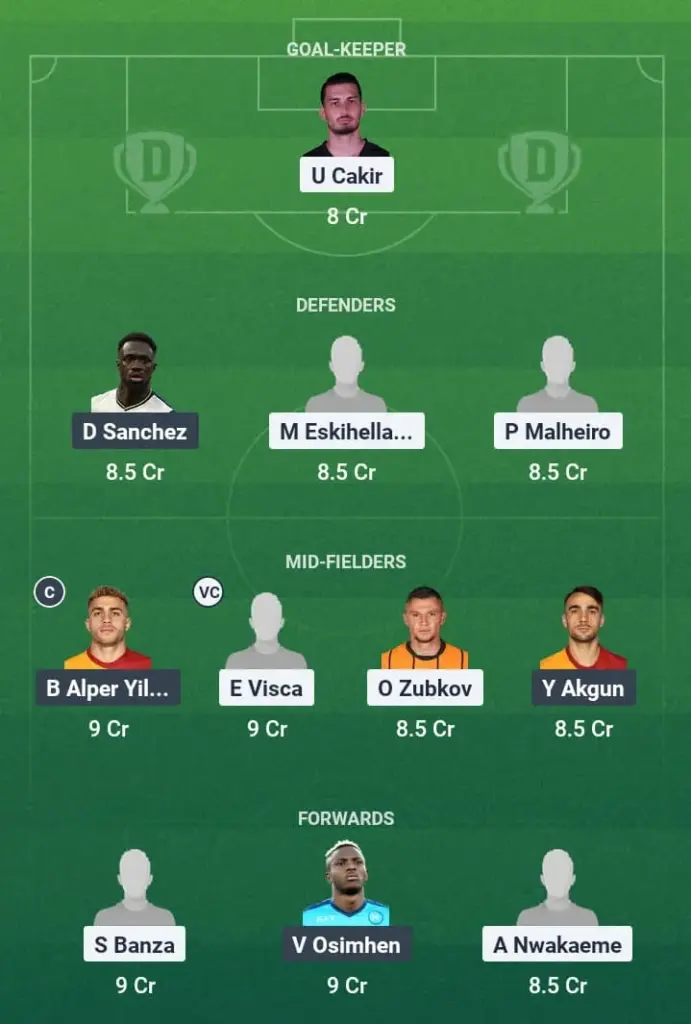 TRB vs GAL Dream11 Prediction, Turkish Cup, Fantasy Football, Top Picks, Broadcast, Predicted XI – 14th May 2025 1 TRB vs GAL Dream11 Prediction