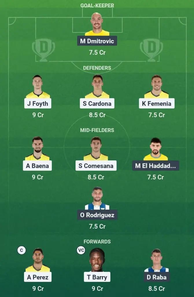 VIL vs LEG Dream11 Prediction, La Liga, Fantasy Football, Top Picks, Broadcast, Predicted XI – 14th May 2025 1 VIL vs LEG Dream11 Prediction