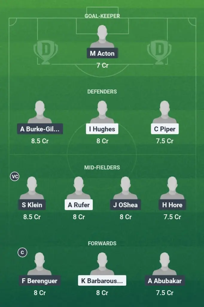 WEL vs BRB Dream11 Prediction, Australian Cup, Fantasy Football, Top Picks, Broadcast, Predicted XI – 14th May 2025 1 WEL vs BRB Dream11 Prediction