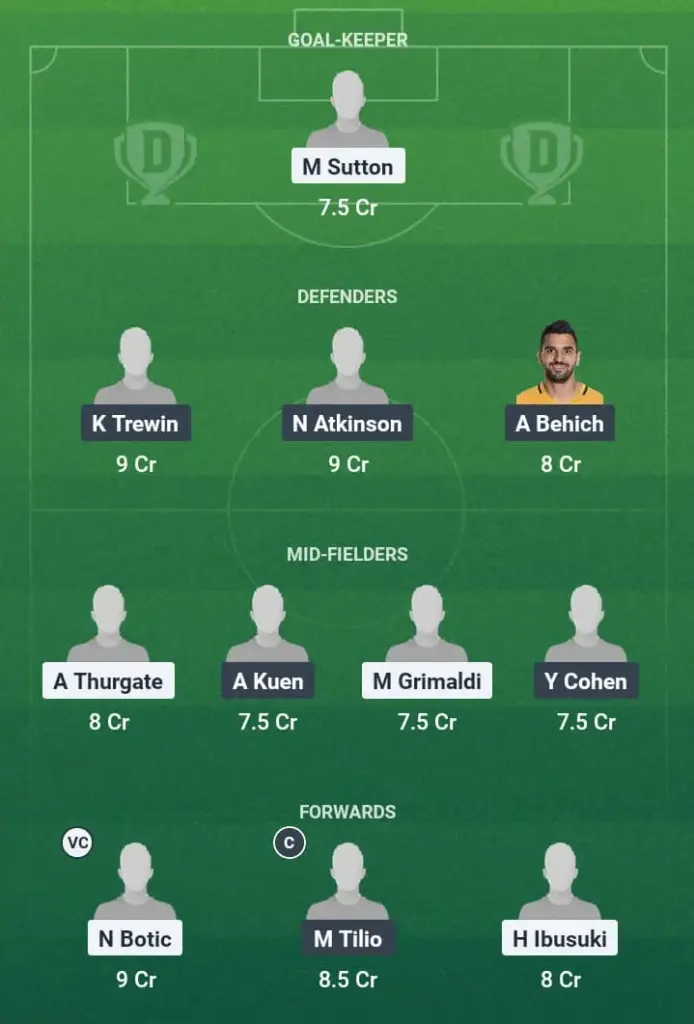 WST vs MLC Dream11 Prediction, A-League, Fantasy Football, Top Picks, Broadcast, Predicted XI – 16th May 2025 1 WST vs MLC Dream11 Prediction