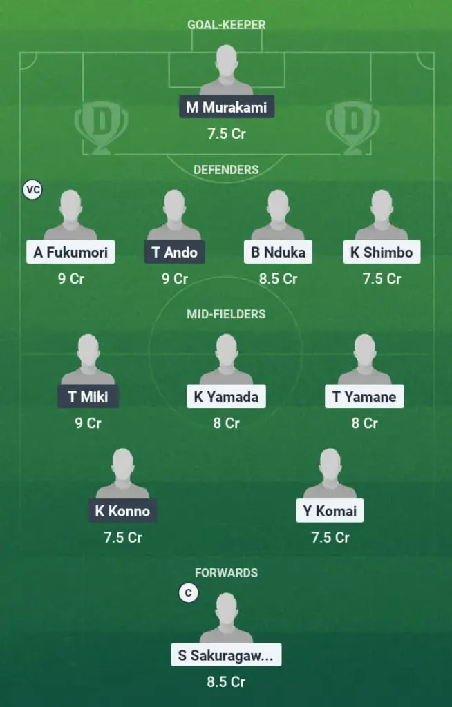 YKH vs FKK Dream11 Prediction, J-League, Fantasy Football, Top Picks, Broadcast, Predicted XI – 10th May 2025 1 YKH vs FKK Dream11 Prediction