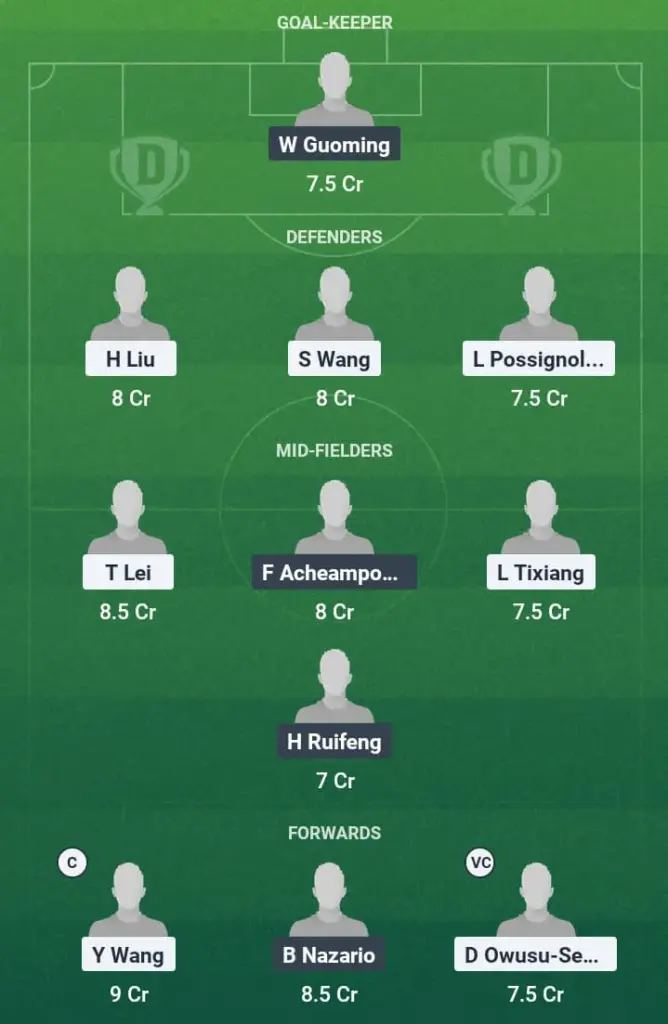 ZHP vs HN Dream11 Prediction, Chinese Super League, Fantasy Football, Top Picks, Broadcast, Predicted XI – 16th May 2025 1 ZHP vs HN Dream11 Prediction
