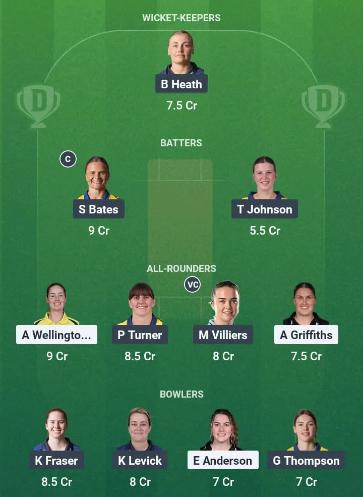 SOM-W vs DUR-W Dream11 Prediction: Fantasy Tips, Playing XI & Pitch Report for Match 23 of English Women's T20 Blast 1 SOM-W vs DUR-W Dream11 Prediction