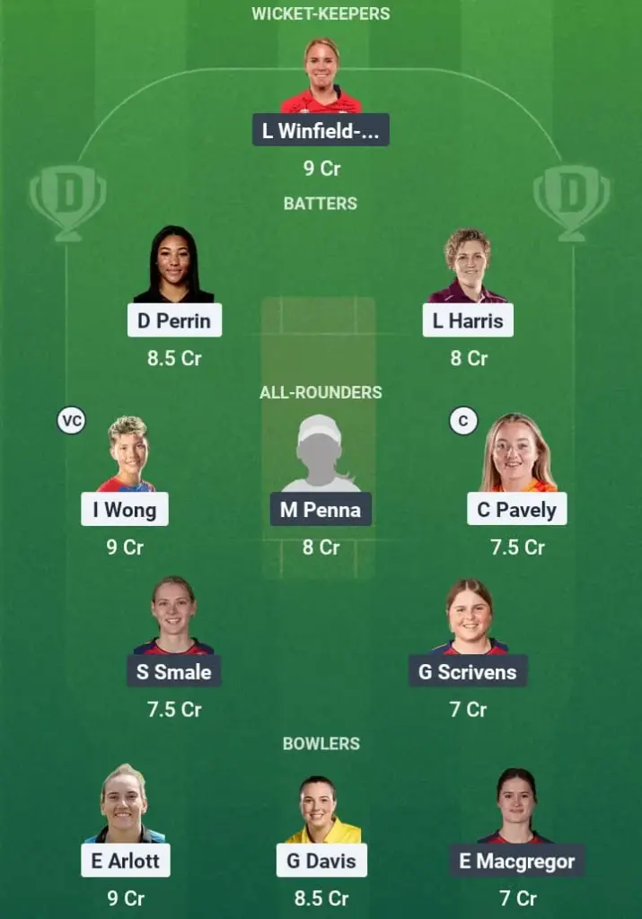 WAR-W vs ESS-W Dream11 Prediction: Fantasy Tips, Playing XI & Pitch Report for Match 27 of Vitality Blast Women 1 WAR-W vs ESS-W Dream11 Prediction
