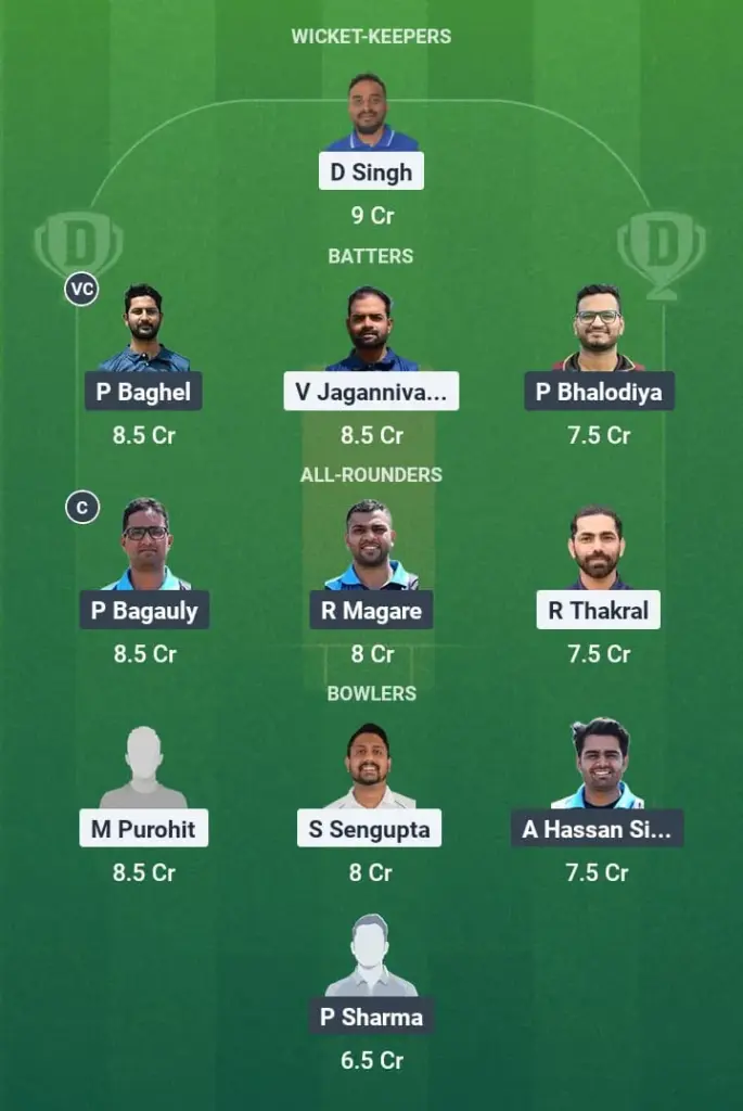 PRB vs UCC Dream11 Prediction
