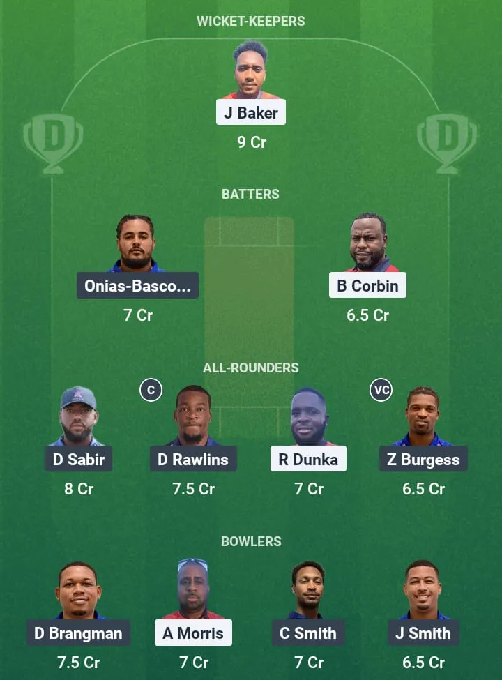 CAY vs BER Dream11 Prediction: Fantasy Tips, Playing XI & Pitch Report for Match 10 of ICC Men’s T20 World Cup Americas Regional Final 1 CAY vs BER Dream11 Prediction