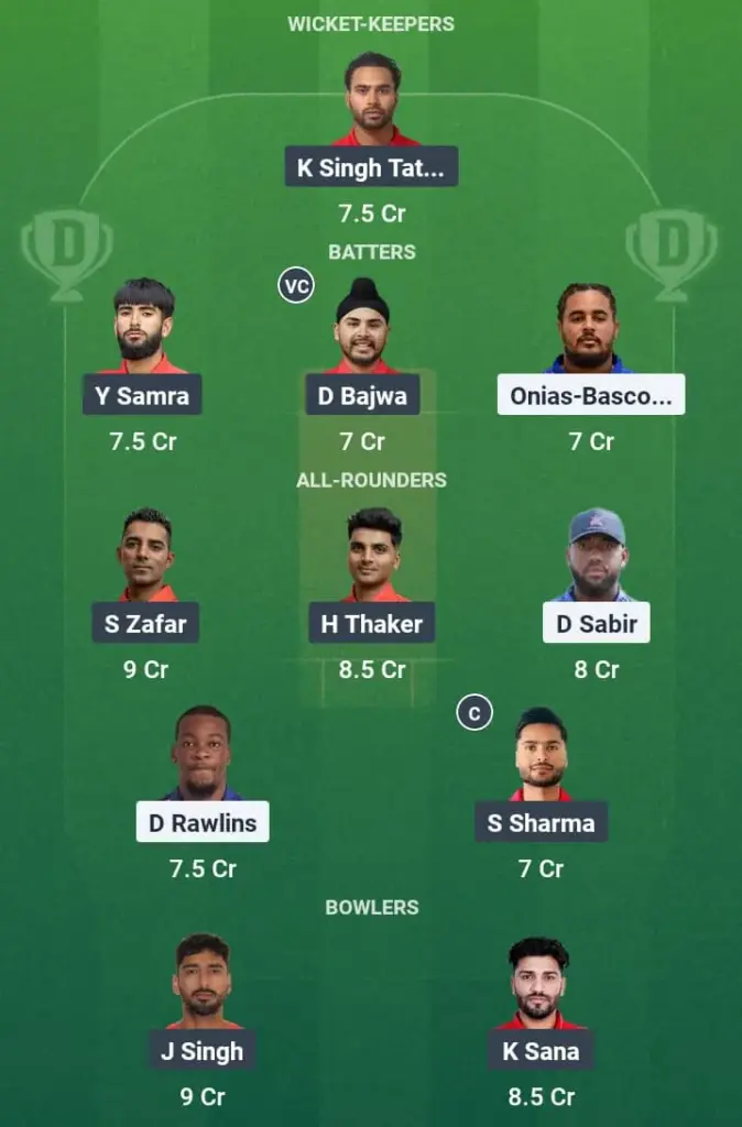 BER vs CAN Dream11 Prediction: Fantasy Tips, Playing XI & Pitch Report for Match 12 of ICC Men’s T20 World Cup Americas Regional Final 1 BER vs CAN Dream11 Prediction