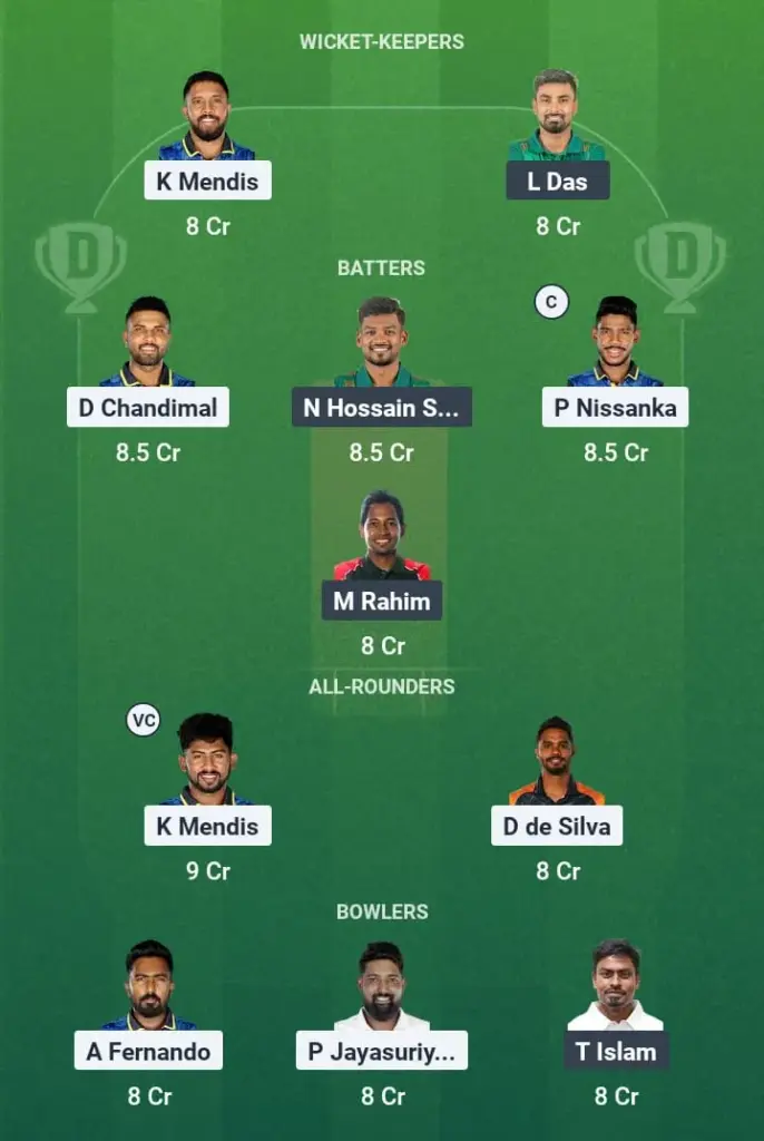 SL vs BAN Dream11 Prediction: Fantasy Tips, Playing XI & Pitch Report for Match 2 of Bangladesh Tour of Sri Lanka 1 SL vs BAN Dream11 Prediction