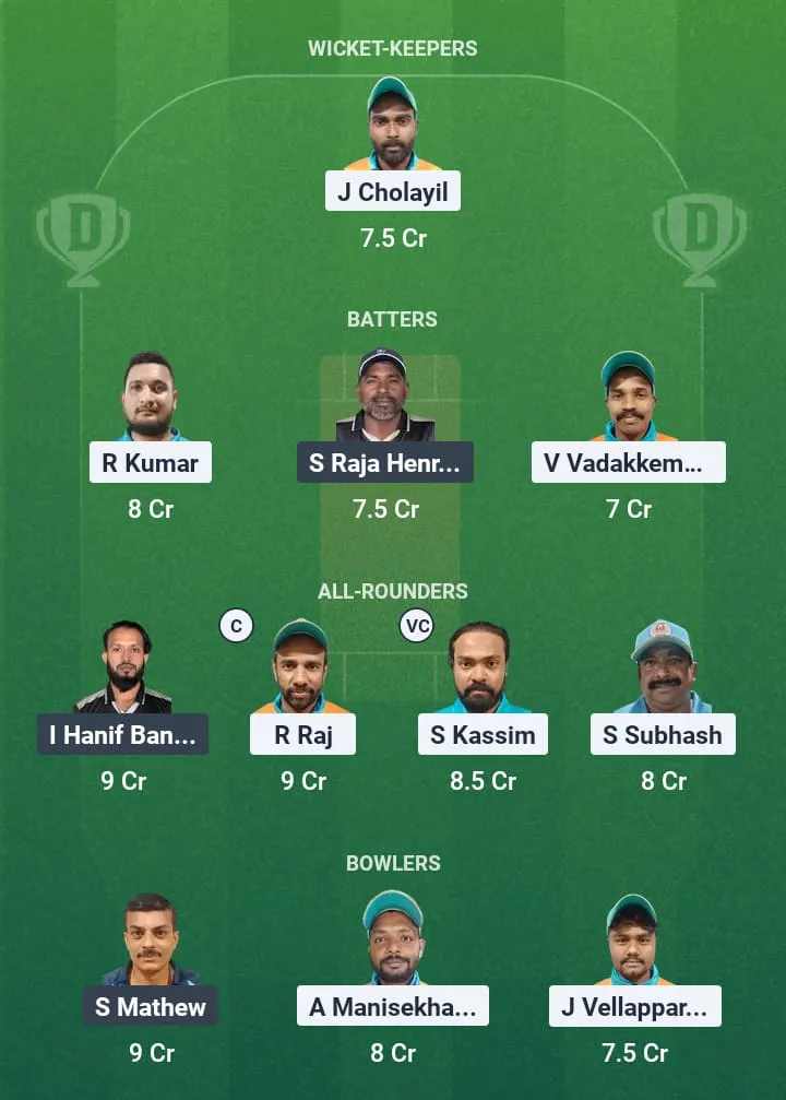 PC vs LEX Dream11 Prediction: Fantasy Tips, Playing XI & Pitch Report for Match 16 of KCC T20 Challengers B League 1 PC vs LEX Dream11 Prediction