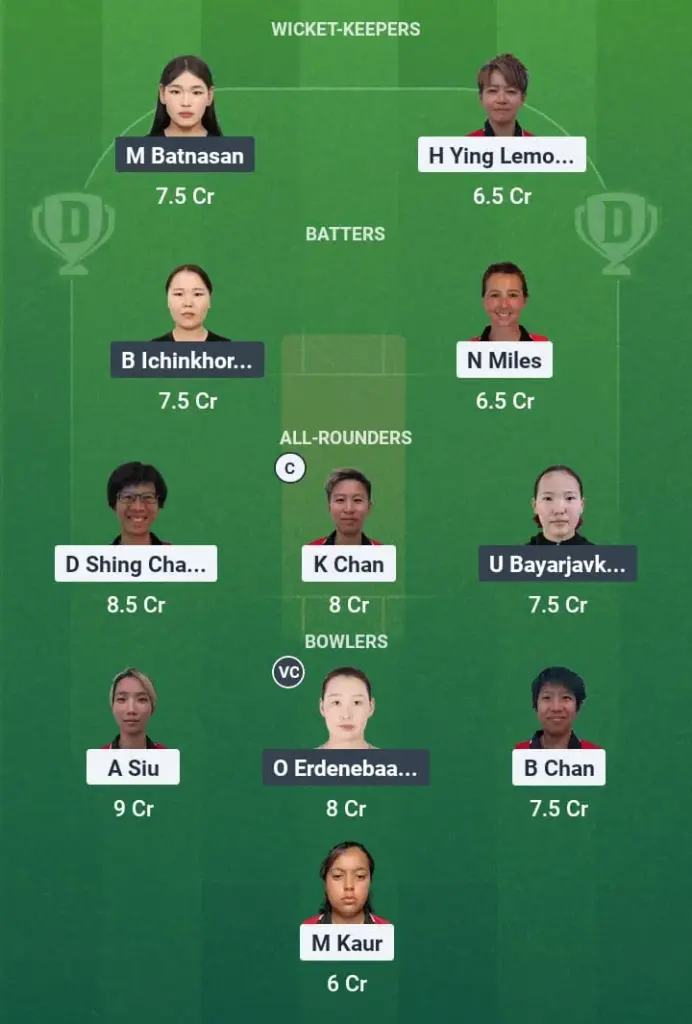 HK-W vs MGL-W Dream11 Prediction: Fantasy Tips, Playing XI & Pitch Report for Match 10 of Women's T20 Pentangular Series 1 HK-W vs MGL-W Dream11 Prediction