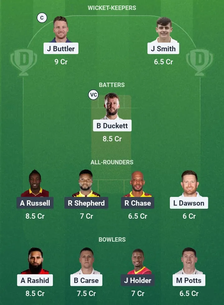 ENG vs WI Dream11 Prediction: Fantasy Tips, Playing XI & Pitch Report for Match 2 of West Indies vs England 2025 1 ENG vs WI Dream11 Prediction