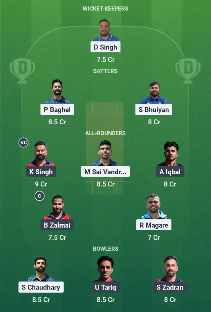 CZE vs AUT Dream11 Prediction: Fantasy Tips, Playing XI & Pitch Report for Match 4 of ECN Central Europe Cup T20I 1 CZE vs AUT Dream11 Prediction