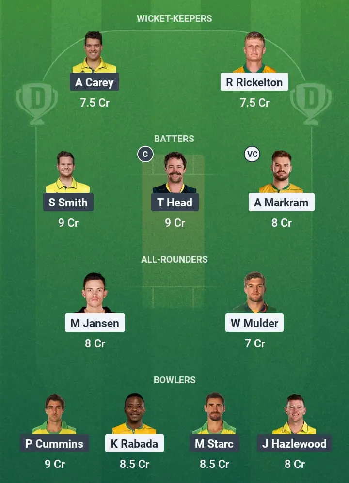 SA vs AUS Dream11 Prediction: Fantasy Tips, Playing XI & Pitch Report for Final of ICC World Test Championship Final 1 SA vs AUS Dream11 Prediction
