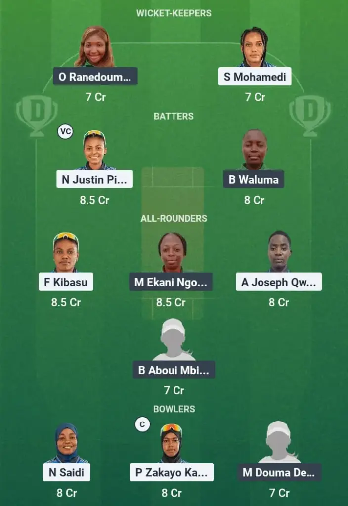 TAN-W vs CAM-W Dream11 Prediction: Fantasy Tips, Playing XI & Pitch Report for Match 33 of Kwibuka Women’s T20 1 TAN-W vs CAM-W Dream11 Prediction