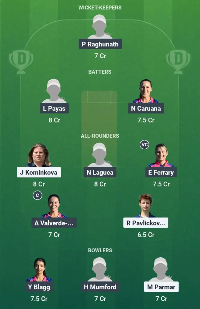 CZE-W vs GIB-W Dream11 Prediction: Fantasy Tips, Playing XI & Pitch Report for Match 5 of ECN Central Europe Cup T20IW 1 CZE-W vs GIB-W Dream11 Prediction