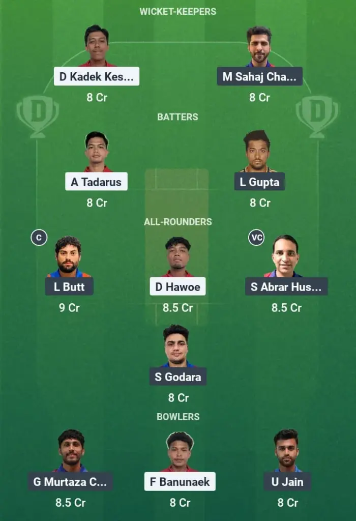 INA vs CAB Dream11 Prediction: Fantasy Tips, Playing XI & Pitch Report for Match 5 of Indonesia vs Cambodia T20I 1 INA vs CAB Dream11 Prediction