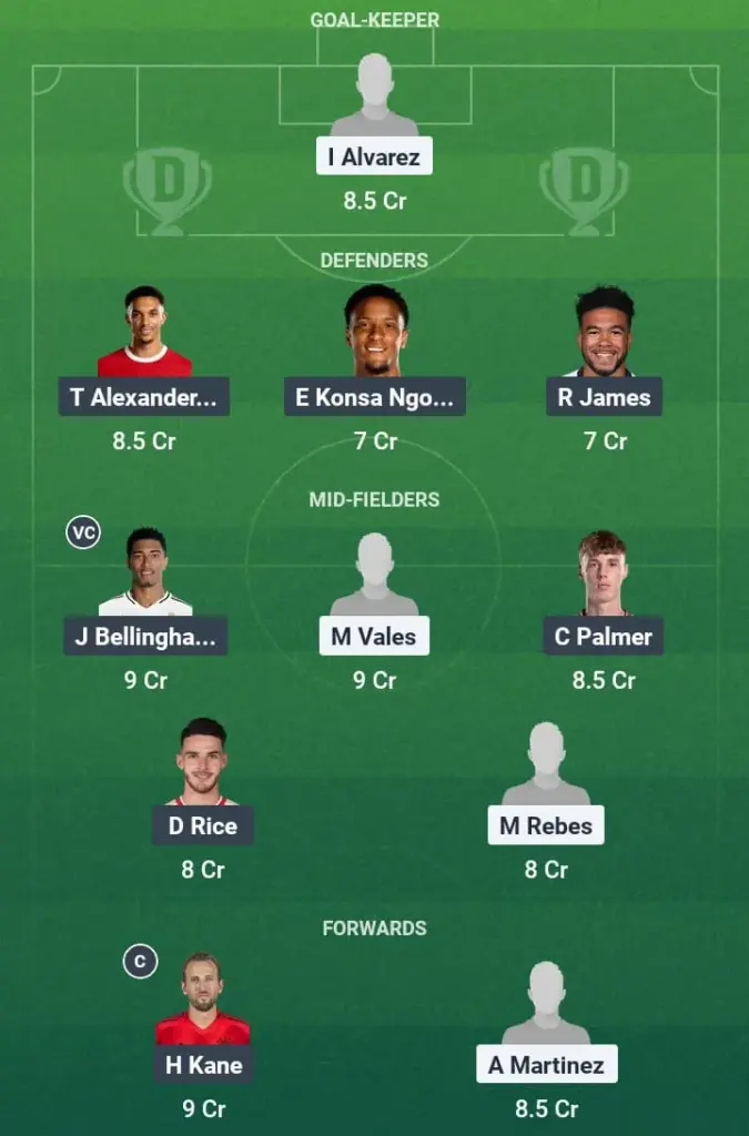 ADR vs ENG Dream11 Prediction, UEFA World Cup Qualifiers, Fantasy Football, Top Picks, Broadcast, Predicted XI – 7th June 2025 1 ADR vs ENG Dream11 Prediction