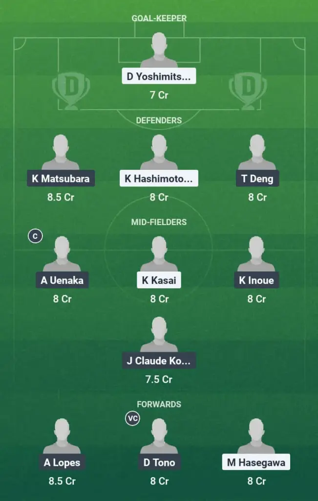 ALN vs YKFM Dream11 Prediction, J-League, Fantasy Football, Top Picks, Broadcast, Predicted XI – 15th June 2025 1 ALN vs YKFM Dream11 Prediction