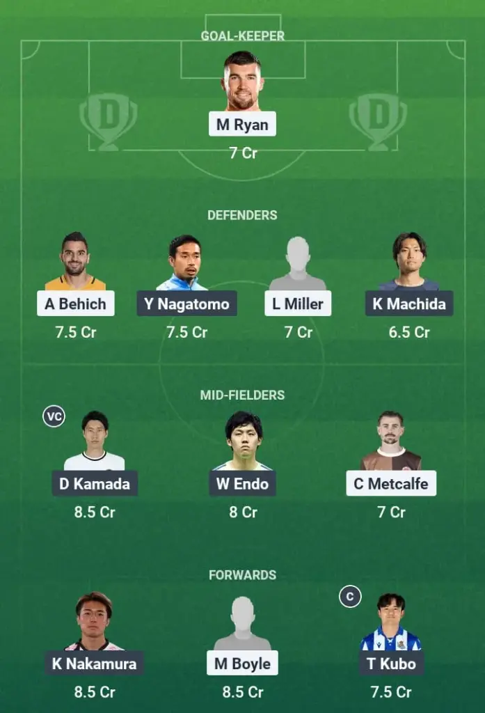 AUS vs JPN Dream11 Prediction, AFC World Cup Qualifiers, Fantasy Football, Top Picks, Broadcast, Predicted XI – 5th June 2025 1 AUS vs JPN Dream11 Prediction