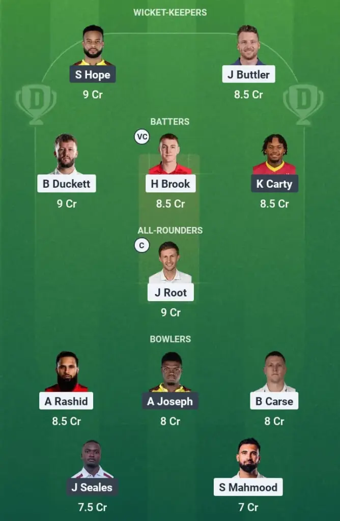 ENG vs WI Dream11 Prediction: Fantasy Tips, Playing XI & Pitch Report for Match 3 of West Indies vs England 2025 1 ENG vs WI Dream11 Prediction