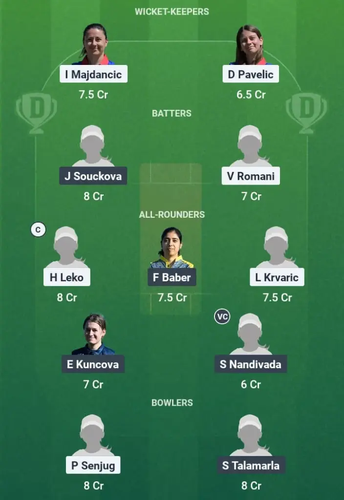 CRO-W vs CZE-W Dream11 Prediction: Fantasy Tips, Playing XI & Pitch Report for Match 8 of ECI-W Czechia 1 CRO-W vs CZE-W Dream11 Prediction