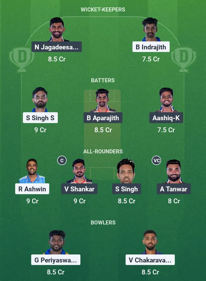 DD vs CSG Dream11 Prediction: Fantasy Tips, Playing XI & Pitch Report for Match 14 of Tamil Nadu Premier League 2025 1 DD vs CSG Dream11 Prediction