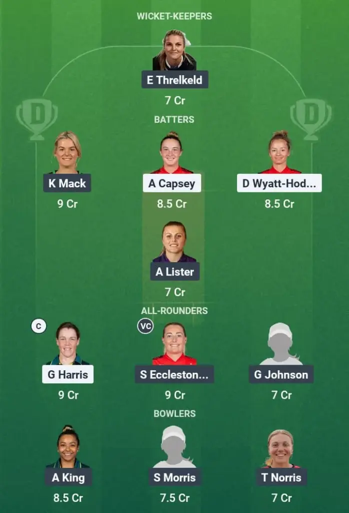 SUR-W vs LAN-W Dream11 Prediction: Fantasy Tips, Playing XI & Pitch Report for Match 28 of Vitality Blast Women 1 SUR-W vs LAN-W Dream11 Prediction