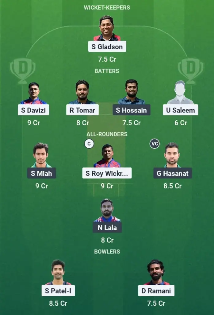PCC vs PRT Dream11 Prediction: Fantasy Tips, Playing XI & Pitch Report for Match 8 of ECS Czechia Premier 1 PCC vs PRT Dream11 Prediction