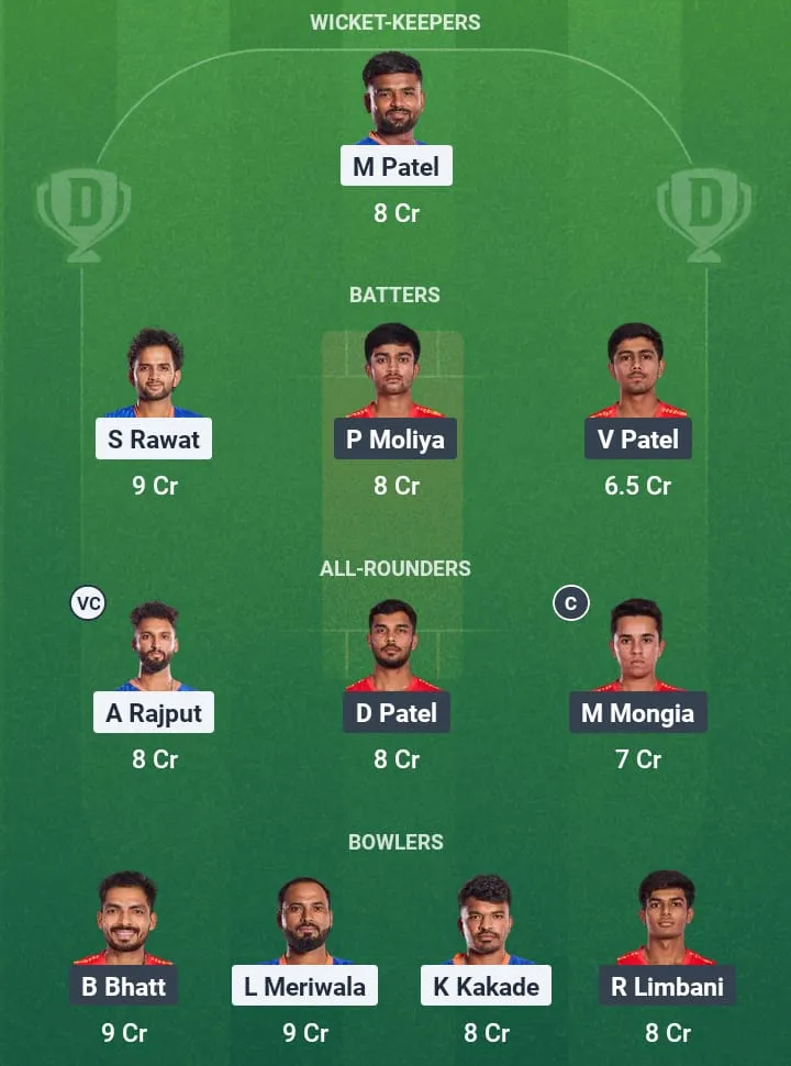DDZ vs PTP Dream11 Prediction: Fantasy Tips, Playing XI & Pitch Report for Match 12 of Baroda Premier League 1 DDZ vs PTP Dream11 Prediction