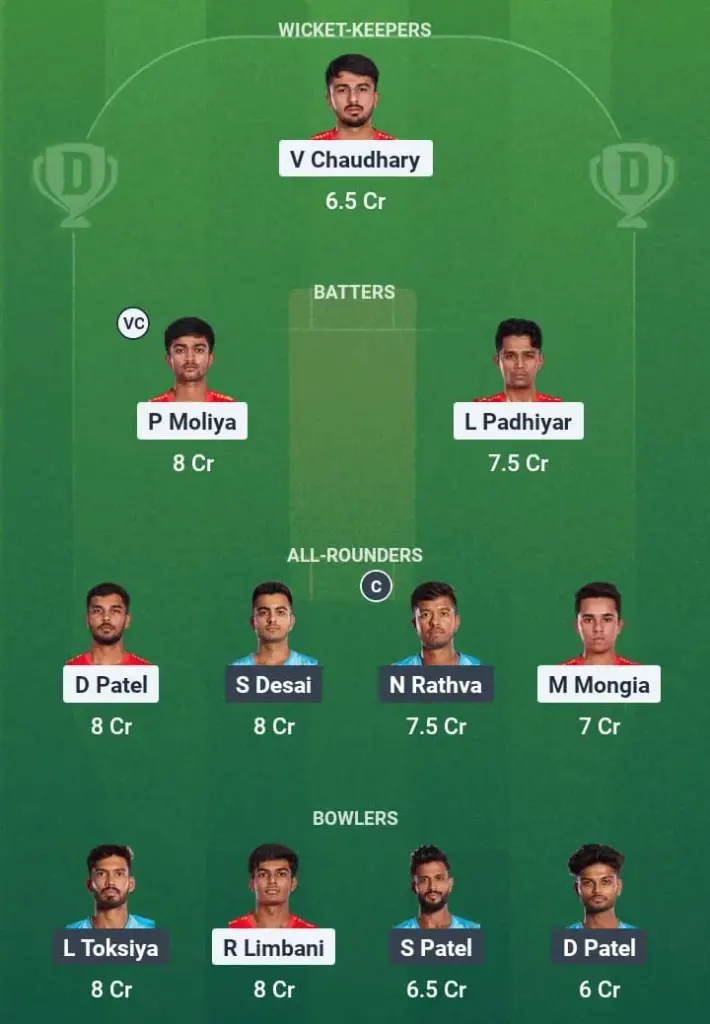 PTP vs AWS Dream11 Prediction: Fantasy Tips, Playing XI & Pitch Report for Match 2 of Baroda Premier League 1 PTP vs AWS Dream11 Prediction