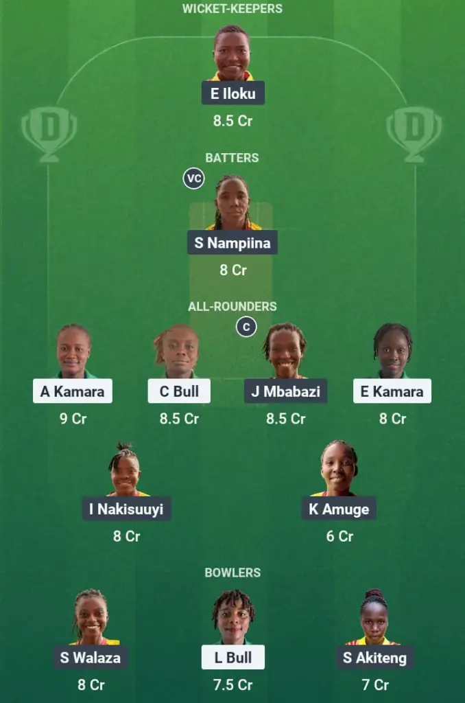 SIL-W vs UG-W Dream11 Prediction: Fantasy Tips, Playing XI & Pitch Report for Match 14 of Kwibuka Women’s T20 1 SIL-W vs UG-W Dream11 Prediction