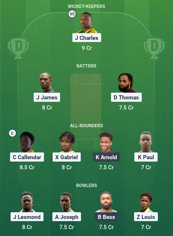 IYH vs BMB Dream11 Prediction: Fantasy Tips, Playing XI & Pitch Report for Match 7 of St. Lucia T10 Blast 2025 1 IYH vs BMB Dream11 Prediction