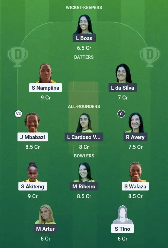 UG-W vs BRA-W Dream11 Prediction