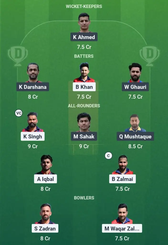 AUT vs NOR Dream11 Prediction: Fantasy Tips, Playing XI & Pitch Report for Match 3 of ECN Central Europe Cup T20I 1 AUT vs NOR Dream11 Prediction
