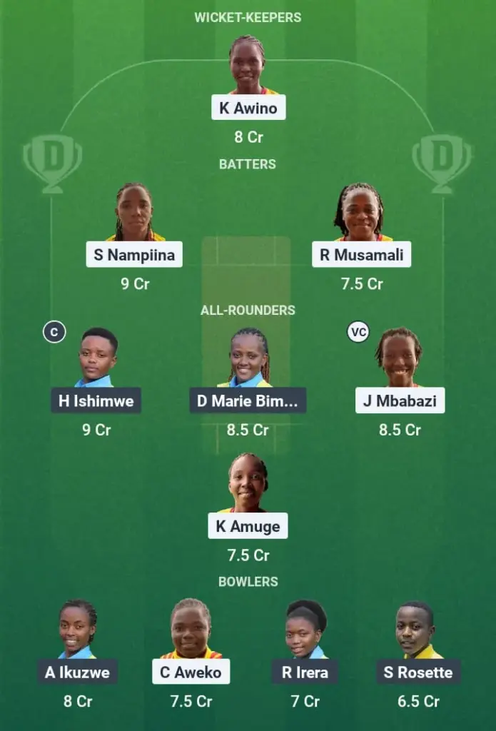 UG-W vs RWA-W Dream11 Prediction: Fantasy Tips, Playing XI & Pitch Report for Match 34 of Kwibuka Women’s T20 1 UG-W vs RWA-W Dream11 Prediction