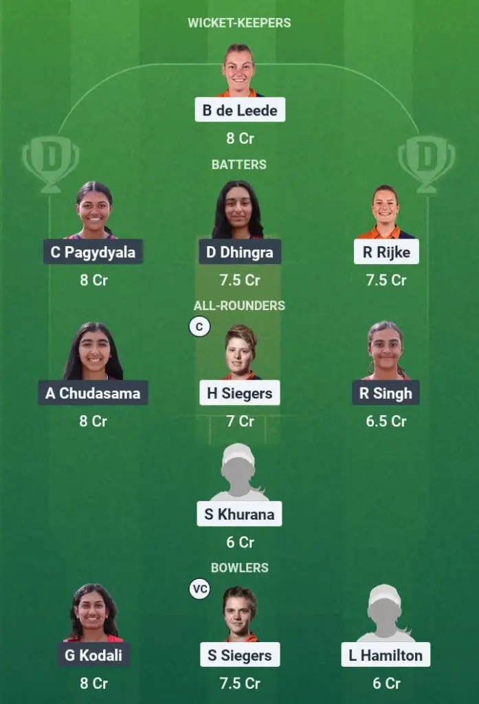 NED-W vs USA-W Dream11 Prediction: Fantasy Tips, Playing XI & Pitch Report for Match 6 of USA Women’s tour of Netherlands 1 NED-W vs USA-W Dream11 Prediction