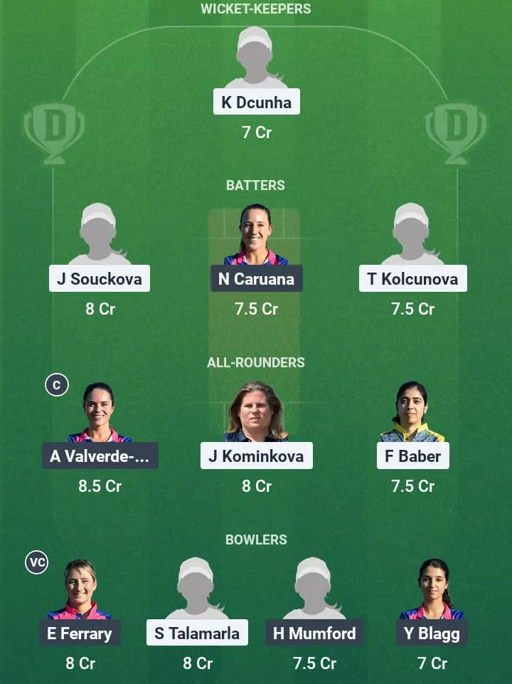 CZE-W vs GIB-W Dream11 Prediction: Fantasy Tips, Playing XI & Pitch Report for Match 1 of ECI-W Czechia 1 CZE-W vs GIB-W Dream11 Prediction