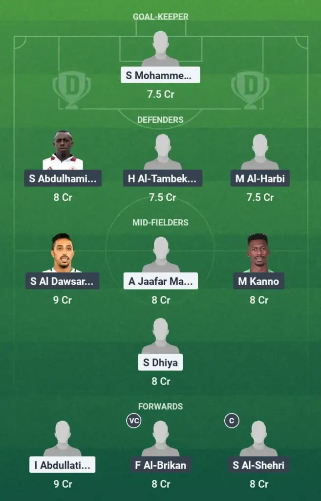 BAH vs SAU Dream11 Prediction, AFC World Cup Qualifiers, Fantasy Football, Top Picks, Broadcast, Predicted XI – 5th June 2025 1 BAH vs SAU Dream11 Prediction