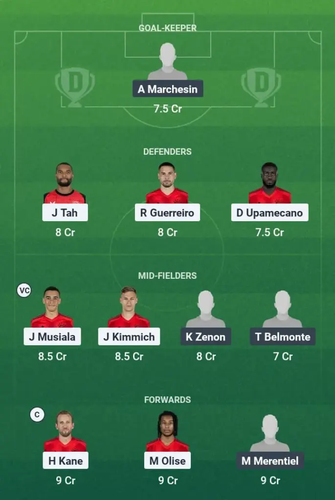 BAY vs BOC Dream11 Prediction, Club World Cup, Fantasy Football, Top Picks, Broadcast, Predicted XI – 21st June 2025 1 BAY vs BOC Dream11 Prediction