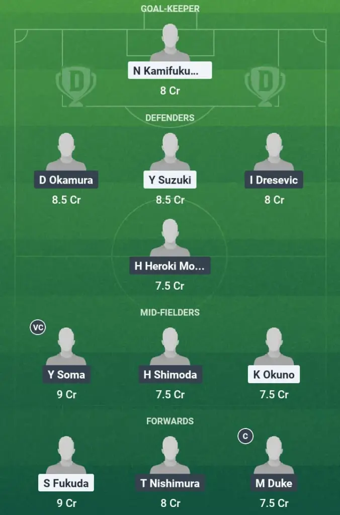 BLM vs MZ Dream11 Prediction, J-League, Fantasy Football, Top Picks, Broadcast, Predicted XI – 14th June 2025 1 BLM vs MZ Dream11 Prediction