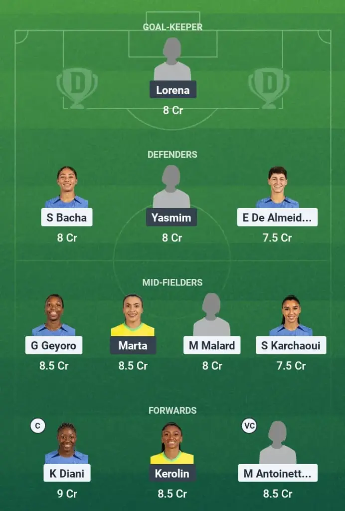 FRA-W vs BRA-W Dream11 Prediction, International Women’s Friendlies, Fantasy Football, Top Picks, Broadcast, Predicted XI – 28th June 2025 1 FRA-W vs BRA-W Dream11 Prediction