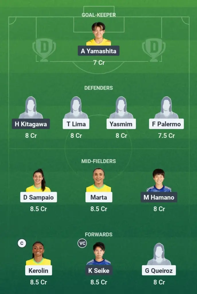 BRA-W vs JPN-W Dream11 Prediction, International Women’s Friendlies, Fantasy Football, Top Picks, Broadcast, Predicted XI – 3rd June 2025 1 BRA-W vs JPN-W Dream11 Prediction