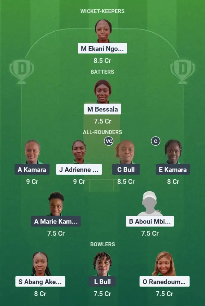 CAM-W vs SIL-W Dream11 Prediction: Fantasy Tips, Playing XI & Pitch Report for Match 10 of Kwibuka Women’s T20 1 CAM-W vs SIL-W Dream11 Prediction