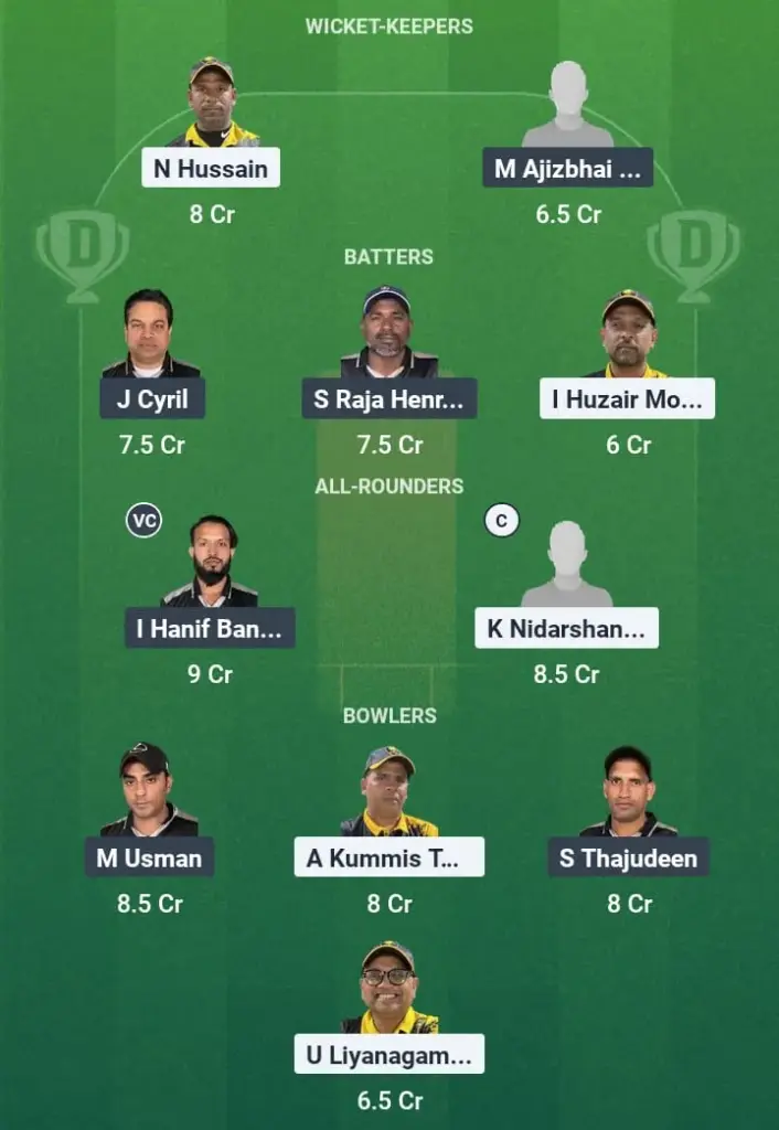 YSS vs LEX Dream11 Prediction: Fantasy Tips, Playing XI & Pitch Report for Match 20 of KCC T20 Challengers B League 1 YSS vs LEX Dream11 Prediction