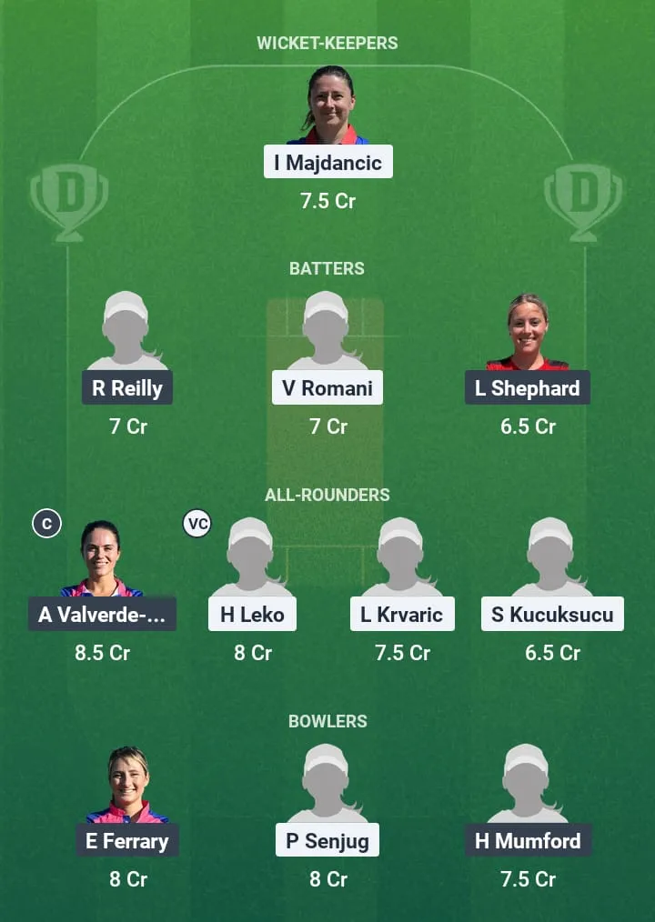 CRO-W vs GIB-W Dream11 Prediction