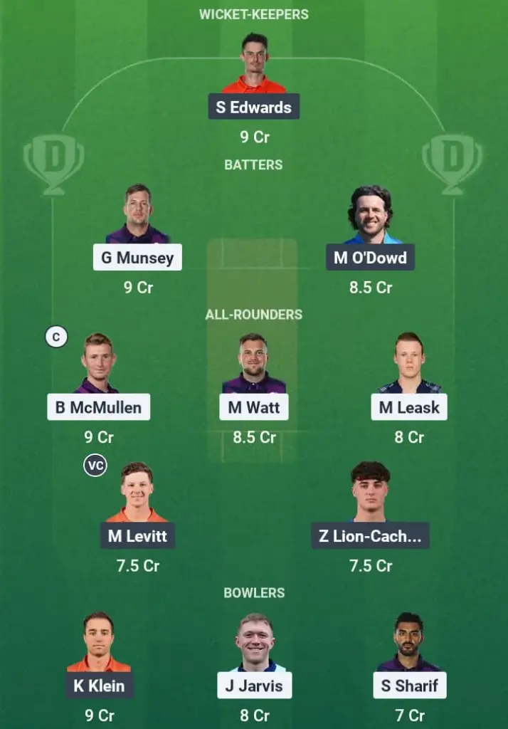 SCO vs NED Dream11 Prediction