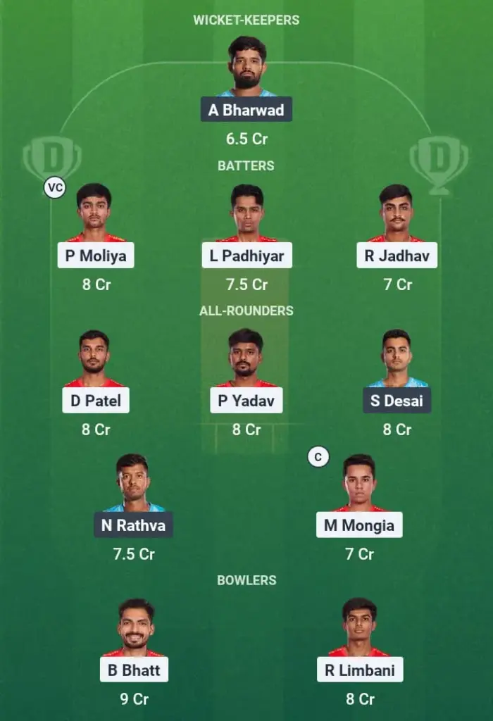 PTP vs AWS Dream11 Prediction: Fantasy Tips, Playing XI & Pitch Report for Match 15 of Baroda Premier League 1 PTP vs AWS Dream11 Prediction